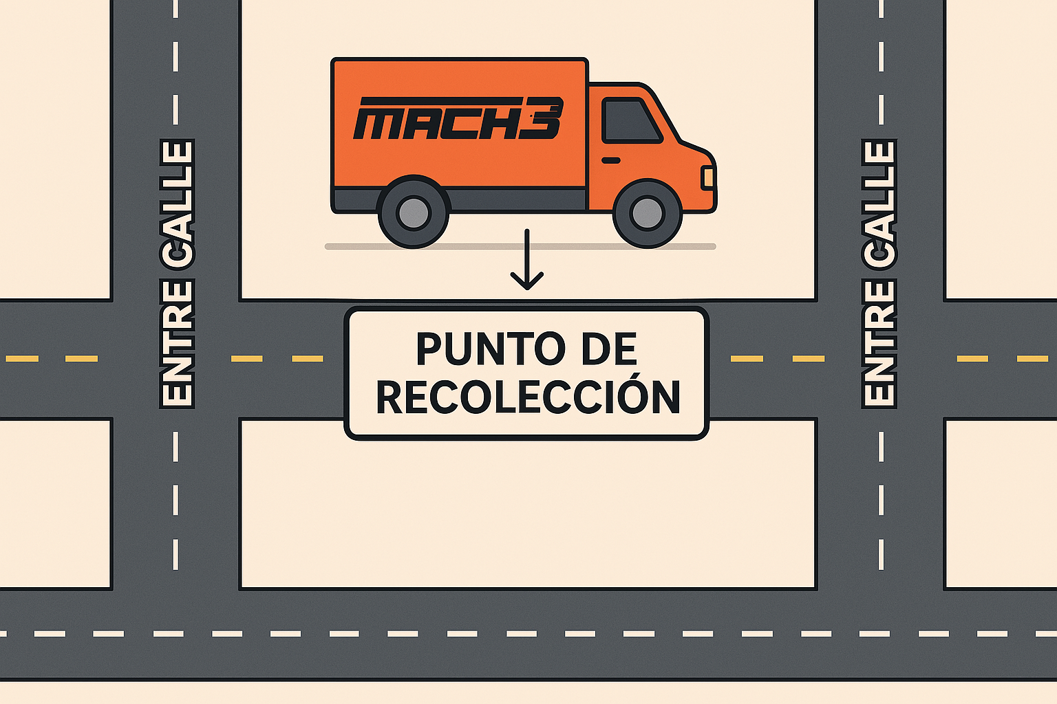 Ejemplo de referencias