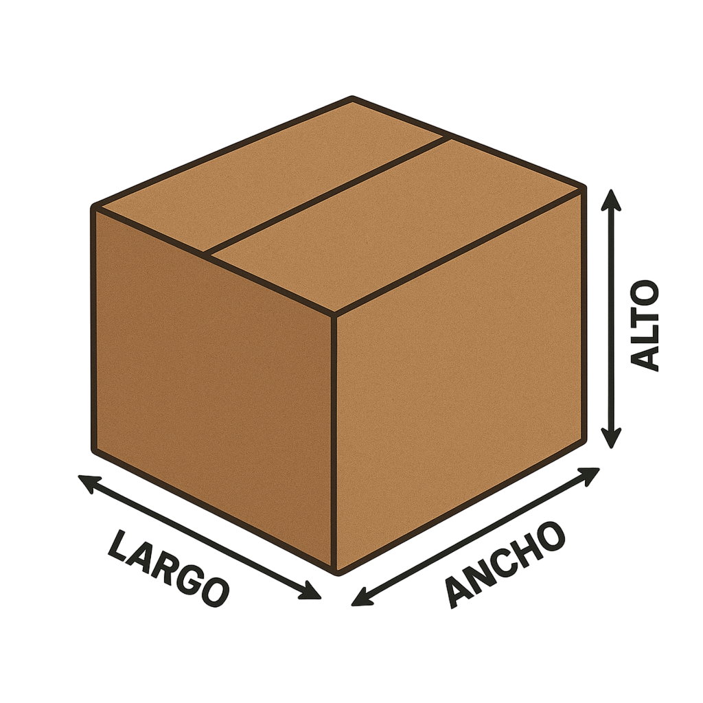 Dimensiones